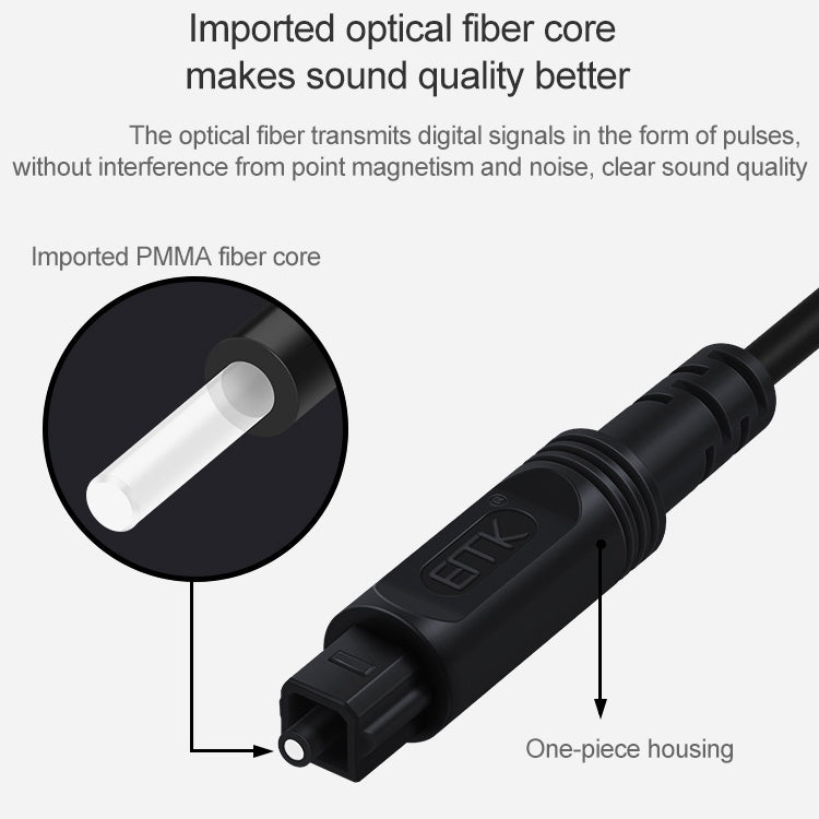 1m EMK OD4.0mm Square Port to Square Port Digital Audio Speaker Optical Fiber Connecting Cable(Sky Blue) - Audio Optical Cables by EMK | Online Shopping UK | buy2fix