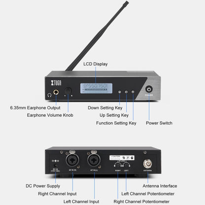 XTUGA  IEM1100 Professional Wireless In Ear Monitor System 2 BodyPacks(US Plug) - Microphone by XTUGA | Online Shopping UK | buy2fix