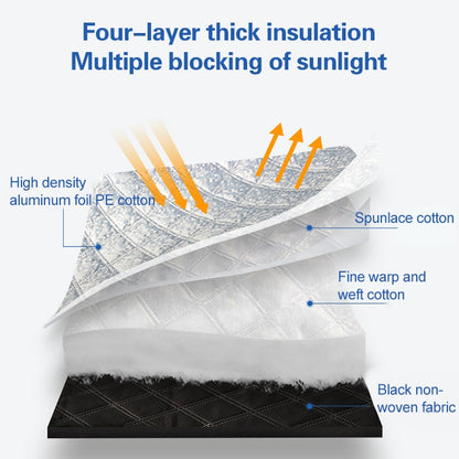 Car Half-cover Car Clothing Sunscreen Heat Insulation Sun Nisor, Plus Cotton Size: 4.8x1.7x1.5m - Aluminum Film PEVA by buy2fix | Online Shopping UK | buy2fix