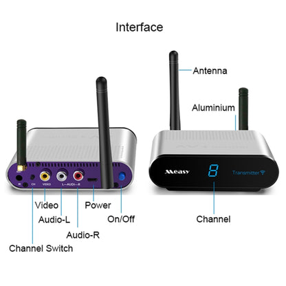 Measy AV230-2 2.4GHz Set-top Box Wireless Audio / Video Transmitter + 2 Receiver, Transmission Distance: 300m, UK Plug - Consumer Electronics by Measy | Online Shopping UK | buy2fix
