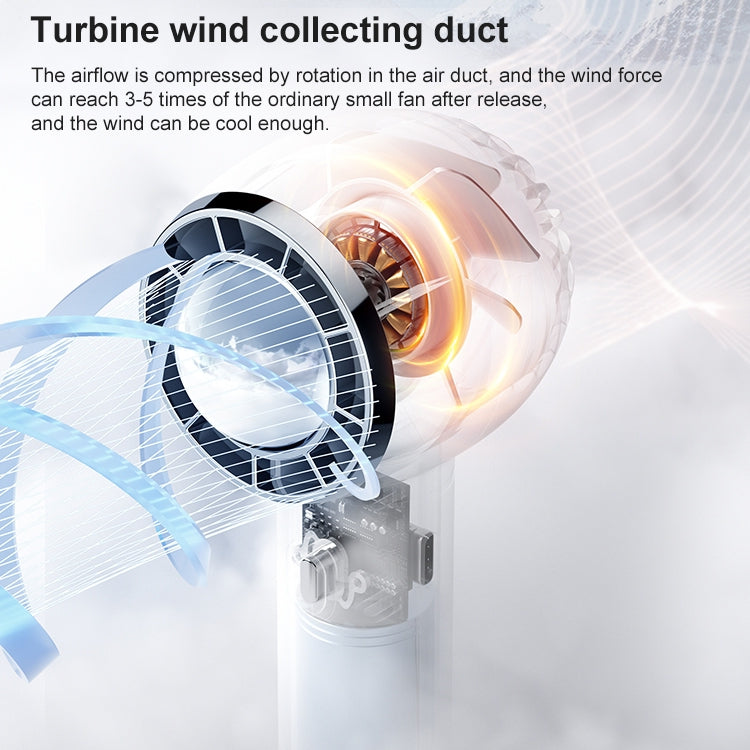 F23 Handheld Rurbo Mini Electric Fan (White) - Consumer Electronics by buy2fix | Online Shopping UK | buy2fix
