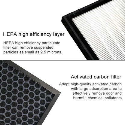 For Westinghouse ZP-9880W / ZP-9880G Air Purifier Replacement Filter Element - Home & Garden by buy2fix | Online Shopping UK | buy2fix