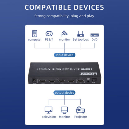 4 in 1 Out HDMI Quad Multi-viewer with Seamless Switcher, AU Plug -  by buy2fix | Online Shopping UK | buy2fix