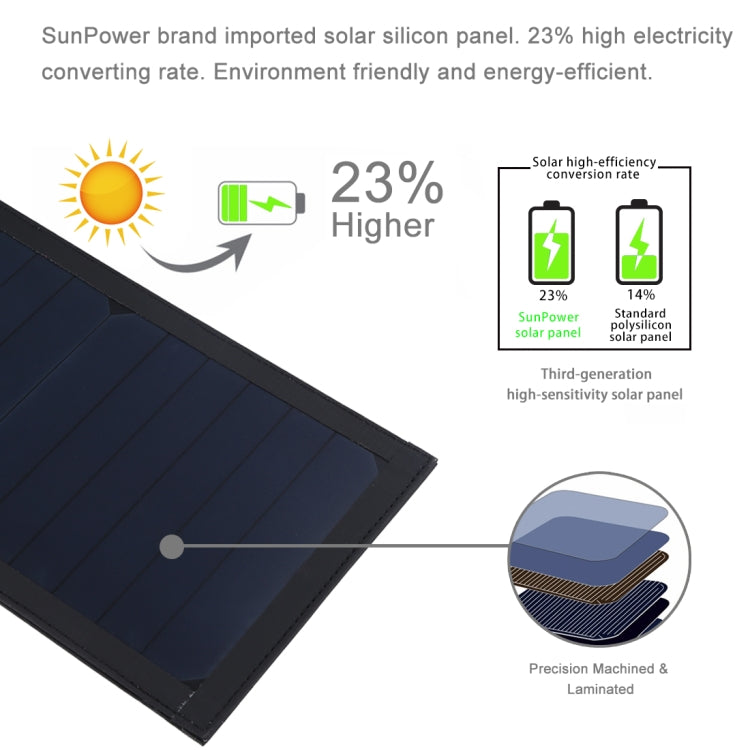 HAWEEL 28W Foldable Umbrella Top Solar Panel Charger with 5V 3A Max Dual USB Ports, Support QC3.0 / FCP / SCP/ AFC / SFCP Protocol(Black) - Charger by HAWEEL | Online Shopping UK | buy2fix