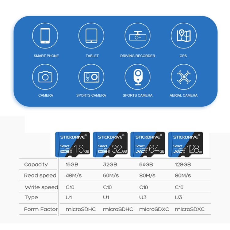 STICKDRIVE 32GB High Speed U1 Blue and Black TF(Micro SD) Memory Card - Micro SD Card by STICKDRIVE | Online Shopping UK | buy2fix