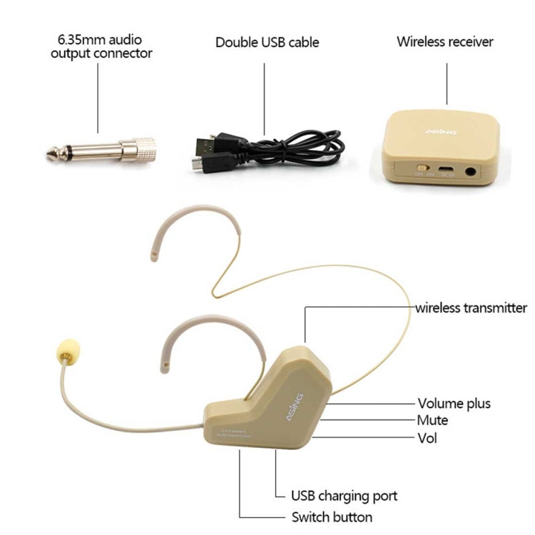 ASiNG WM03 2.4GHz Wireless Audio Transmission Electronic Pickup Microphone, Transmission Distance: 20-30m - Consumer Electronics by ASiNG | Online Shopping UK | buy2fix