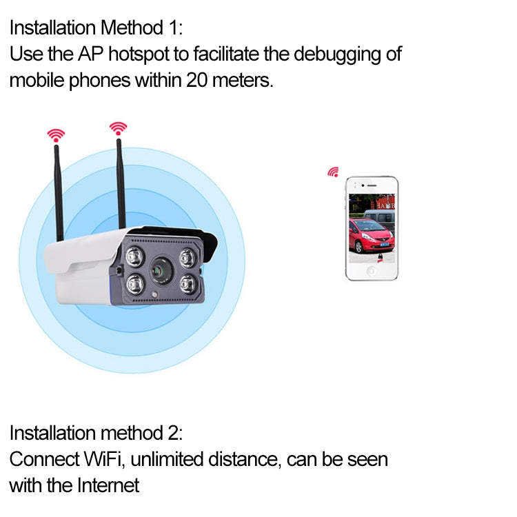 J-02100 1.0MP Dual Antenna Smart Wireless Wifi IP Camera, Support Infrared Night Vision & TF Card(64GB Max) - Security by buy2fix | Online Shopping UK | buy2fix