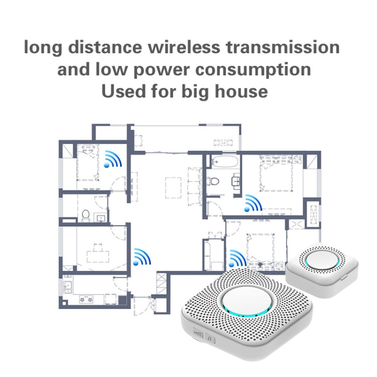 PJ-16 Intelligent Wireless Doorbell with 8-level Volume Adjustable & 36 Ringtones - Security by buy2fix | Online Shopping UK | buy2fix