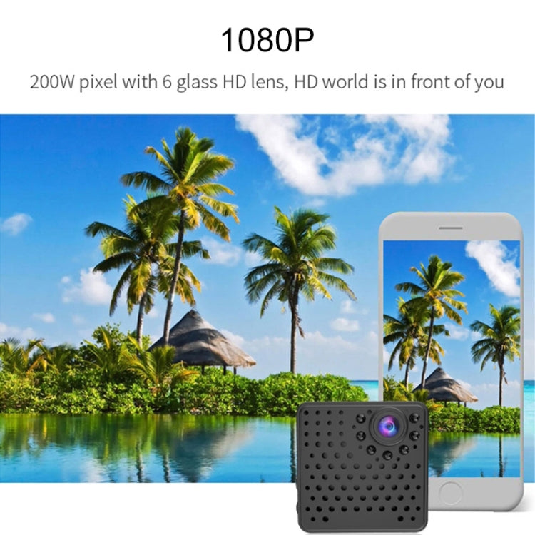 W18 1080P HD WiFi Smart Mini Security Camera, Support 155 Degrees Wide Angle & Motion Detection & Infrared Night Vision & TF Card - Security by buy2fix | Online Shopping UK | buy2fix