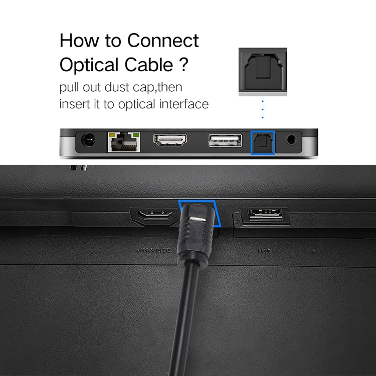 EMK 1.5m OD4.0mm Toslink Male to Male Digital Optical Audio Cable - Audio Optical Cables by EMK | Online Shopping UK | buy2fix