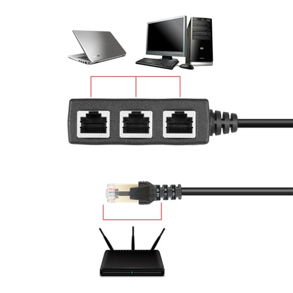 1 to 3 Socket LAN Ethernet Network RJ45 Plug Splitter Extender - Computer & Networking by buy2fix | Online Shopping UK | buy2fix