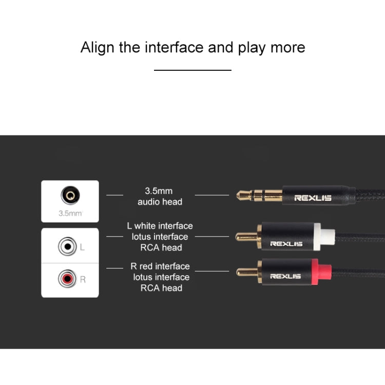 REXLIS 3635 3.5mm Male to Dual RCA Gold-plated Plug Black Cotton Braided Audio Cable for RCA Input Interface Active Speaker, Length: 1.8m - RCA Cable by REXLIS | Online Shopping UK | buy2fix