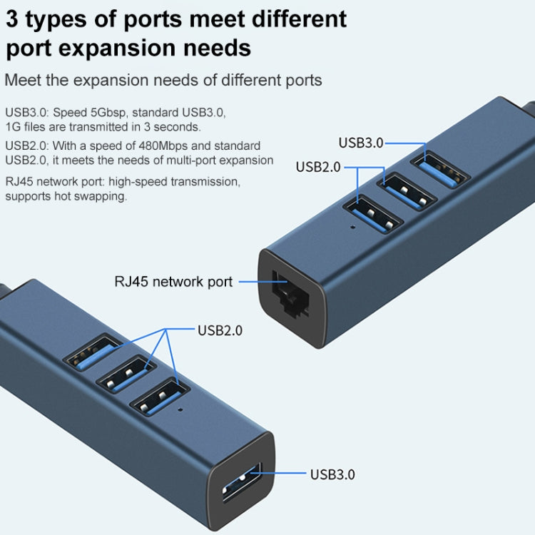 RDS 6307 USB to USB3.0 + Dual USB2.0 + RJ45 4 in 1 HUB Adapter - USB 3.0 HUB by buy2fix | Online Shopping UK | buy2fix