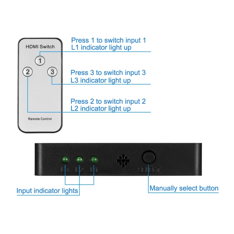 1080P 3 x 1 Ports (3 Ports Input x 1 Port Output) HDMI Switch with Remote Control - Computer & Networking by buy2fix | Online Shopping UK | buy2fix