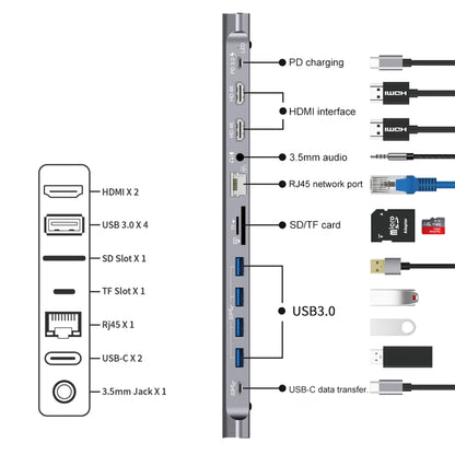 9199 12 in 1 USB-C / Type-C to USB-C / Type-C + TF / SD Card Slot + RJ45 + 3.5mm Audio + PD USB-C / Type-C Charging + 2 HDMI + 4 USB 3.0 Ports Multifunctional HUB Converter Docking Station - Computer & Networking by buy2fix | Online Shopping UK | buy2fix