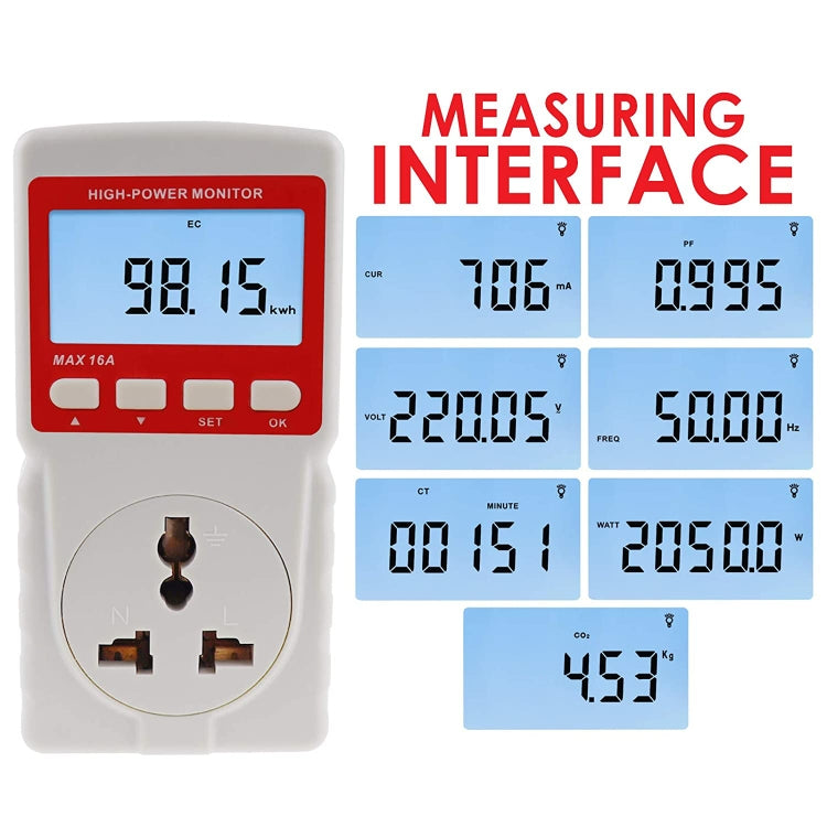 BENETECH GM89 High Power Monitor, US Plug - Other Tester Tool by BENETECH | Online Shopping UK | buy2fix