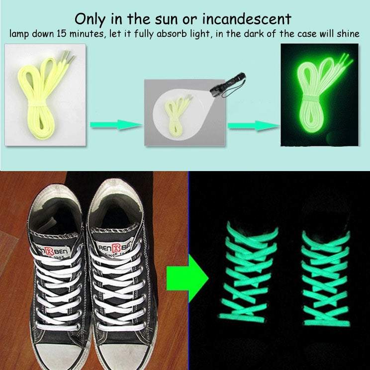 2 PCS Fashion Sports Fluorescent Color Flat Shoelaces(White) - Outdoor & Sports by buy2fix | Online Shopping UK | buy2fix