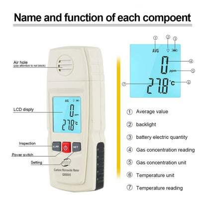 BENETECH GM8805 LCD Display Handheld Carbon Monoxide CO Monitor Detector Meter Tester, Measure Range: 0-1000ppm(White) - Gas Monitor by BENETECH | Online Shopping UK | buy2fix