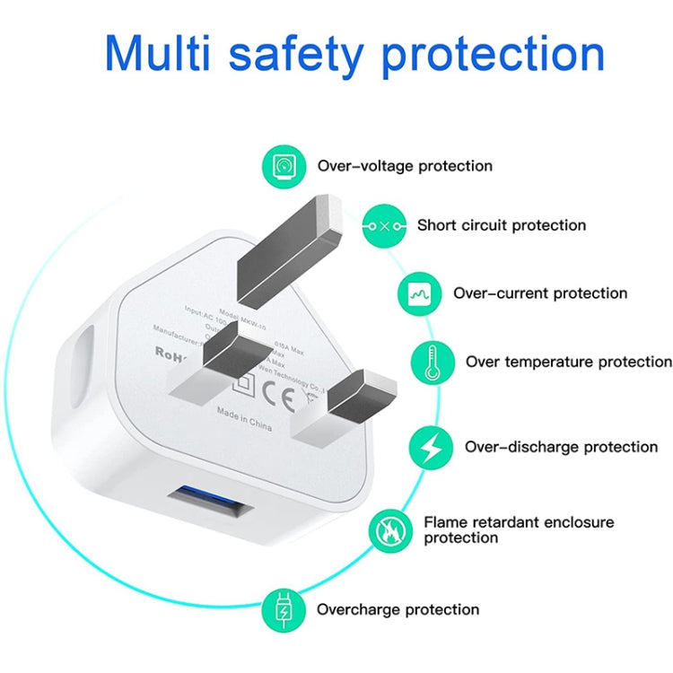 5V / 1A UK Plug USB Charger(White) - Apple Accessories by buy2fix | Online Shopping UK | buy2fix