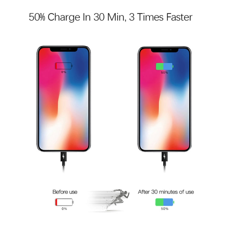 2 in 1 Single USB-C / Type-C Port Travel Charger + 3A PD 3.0 USB-C / Type-C to USB-C / Type-C Fast Charge Data Cable Set, Cable Length: 1m(EU Plug) - Mobile Accessories by buy2fix | Online Shopping UK | buy2fix