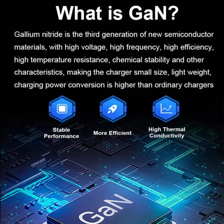 GaN 130W 4-Port USB-C PD65W / PD30W Multi Port Type-C Charger with  1.8m Type-C to MagSafe 1 / L Header Data Cable US / EU / UK / AU Plug - Cable & Adapter by buy2fix | Online Shopping UK | buy2fix