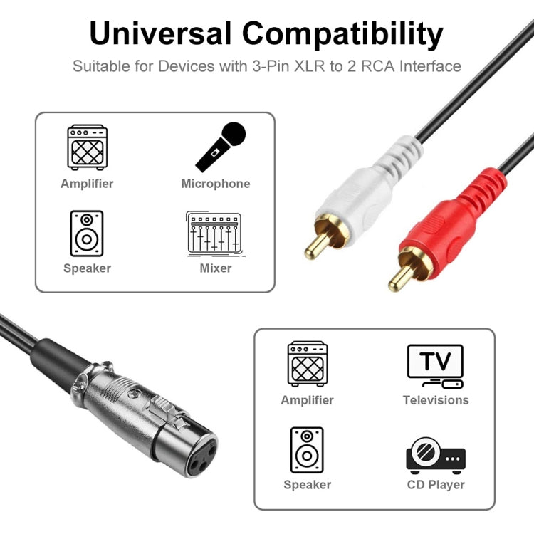 JUNSUNMAY 2 RCA Male to XLR Female Stereo Audio Cable, Cable Length:1.5m -  by JUNSUNMAY | Online Shopping UK | buy2fix