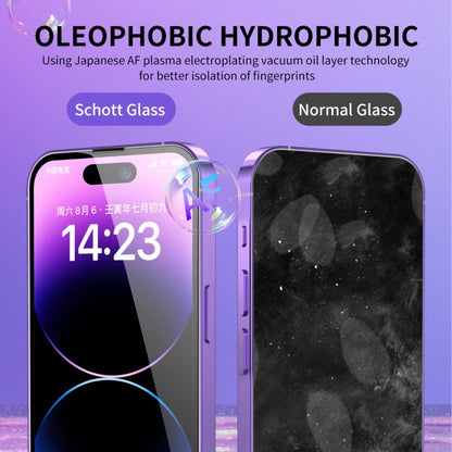 For iPhone 14 Pro 2pcs ENKAY Hat-Prince 25 Degree Privacy 8K UHD AGC Tempered Glass Film - iPhone 14 Pro Tempered Glass by ENKAY | Online Shopping UK | buy2fix