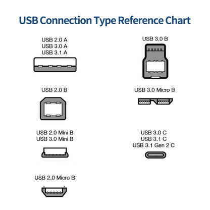 JUNSUNMAY USB 3.0 A Male to USB 3.0 B Male Adapter Cable Cord 1.6ft/0.5M for Docking Station, External Hard Drivers, Scanner, Printer and More(Right) - USB 3.0 by JUNSUNMAY | Online Shopping UK | buy2fix