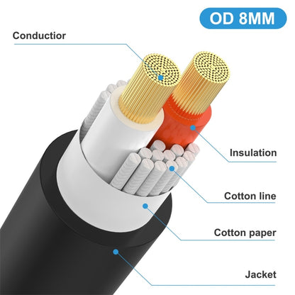 JUNSUNMAY Speakon Male to Speakon Male Audio Speaker Adapter Cable with Snap Lock, Length:25FT - Microphone Audio Cable & Connector by JUNSUNMAY | Online Shopping UK | buy2fix