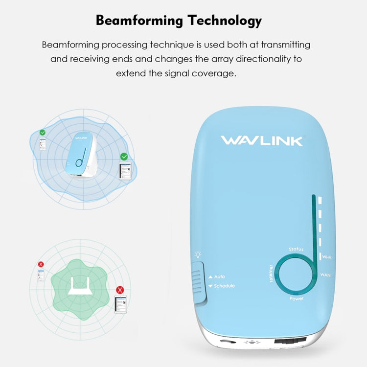 WAVLINK WN576K1 AC1200 Household WiFi Router Network Extender Dual Band Wireless Repeater, Plug:EU Plug (Blue) - Wireless Routers by WAVLINK | Online Shopping UK | buy2fix