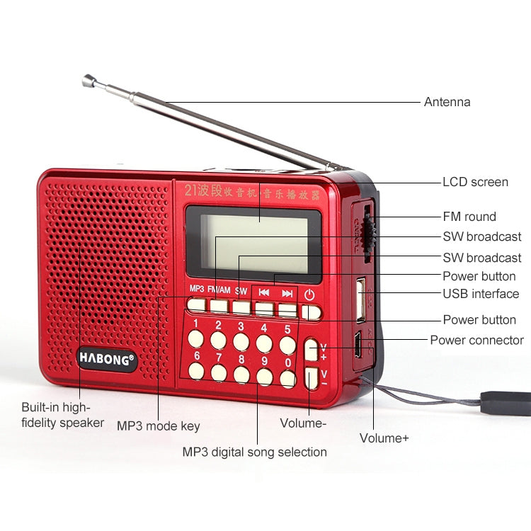 3 PCS HABONG KK-170 Portable 21 Bands FM/AM/SW Radio Rechargeable Radio Receiver Speaker,  Support USB / TF Card / MP3 Music Player - Consumer Electronics by buy2fix | Online Shopping UK | buy2fix