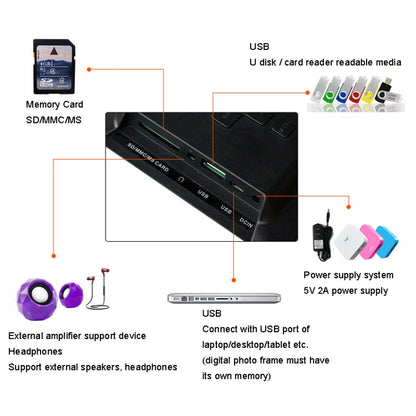 DPF-1201 12 inch 1280x800 Resolution Wall Mounted Advertising Machine LCD Electronic Photo Frame, Plug:EU Plug(Black) - Consumer Electronics by buy2fix | Online Shopping UK | buy2fix