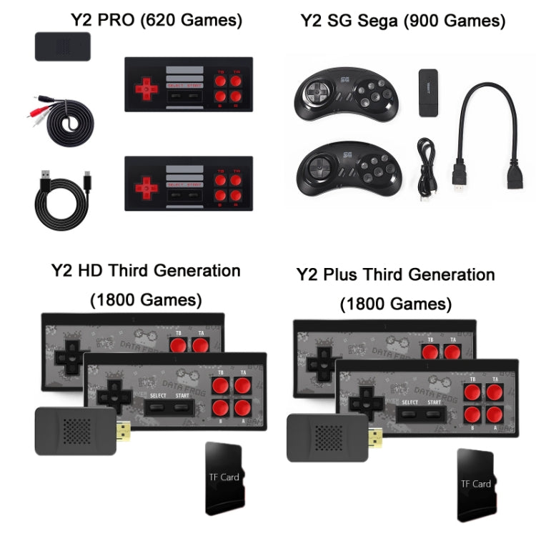 Wireless Doubles HDMI TV Mini Game Console, Model:Y2 PRO (620 Games) - Pocket Console by buy2fix | Online Shopping UK | buy2fix