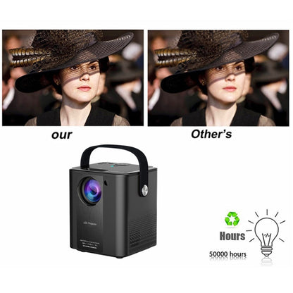 C500 Portable Mini LED Home HD Projector, Style:Android Version(Black) - Consumer Electronics by buy2fix | Online Shopping UK | buy2fix