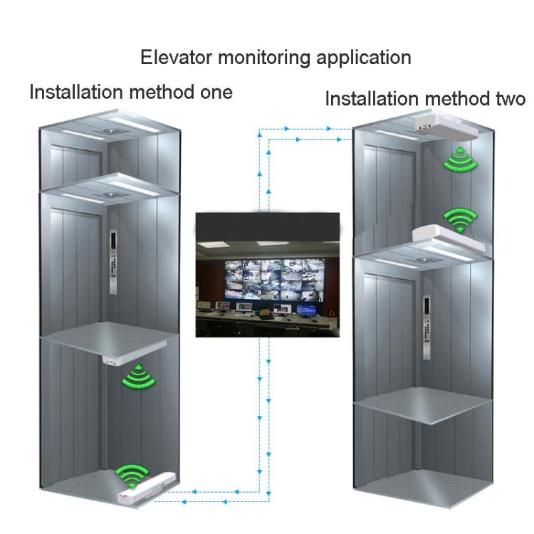 2 PCSCOMFAST E314n 300mbps Covers 5 Kilometers Wifi Base Station Wireless Bridge, Plug Type:US Plug - Computer & Networking by COMFAST | Online Shopping UK | buy2fix