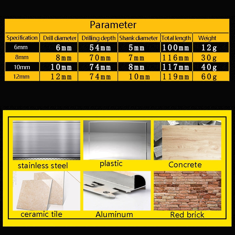 6mm+8mm+10mm+12mm Titanium-Plated King Drill Porcelain Brick Glass Brick Drill Punched Twist Triangle Drill - Drill & Drill Bits by buy2fix | Online Shopping UK | buy2fix