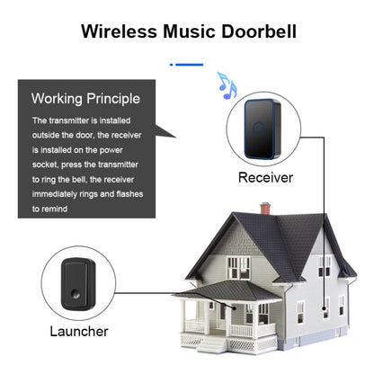 CACAZI A19 1 For 1 Wireless Music Doorbell without Battery, Plug:UK Plug(Black) - Wireless Doorbell by CACAZI | Online Shopping UK | buy2fix