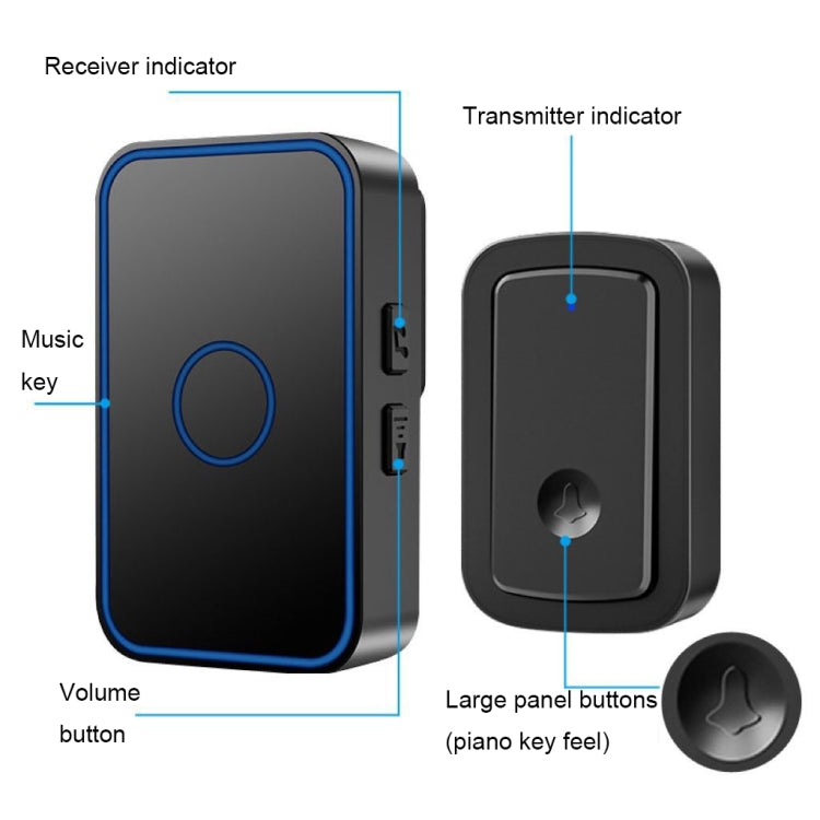 CACAZI  A19 1 For 3  Wireless Music Doorbell without Battery, US Plug(Black) - Wireless Doorbell by CACAZI | Online Shopping UK | buy2fix