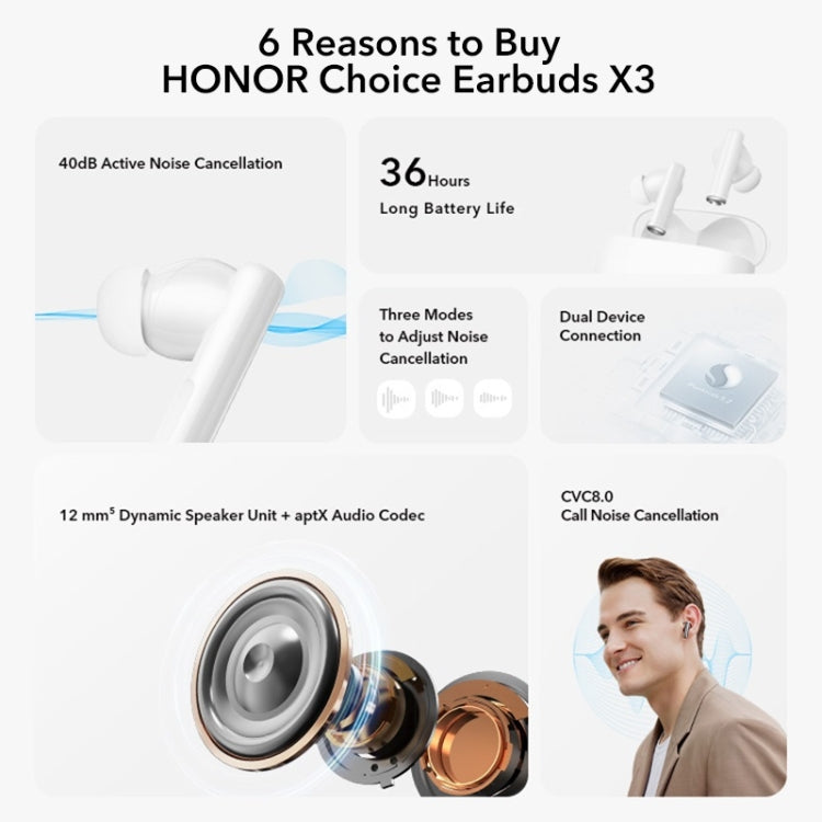 Honor Earbuds X3 Active Noise Reduction Bluetooth Earphones In-Ear Waterproof Wireless Earphones(Silver) - Bluetooth Earphone by Huawei | Online Shopping UK | buy2fix