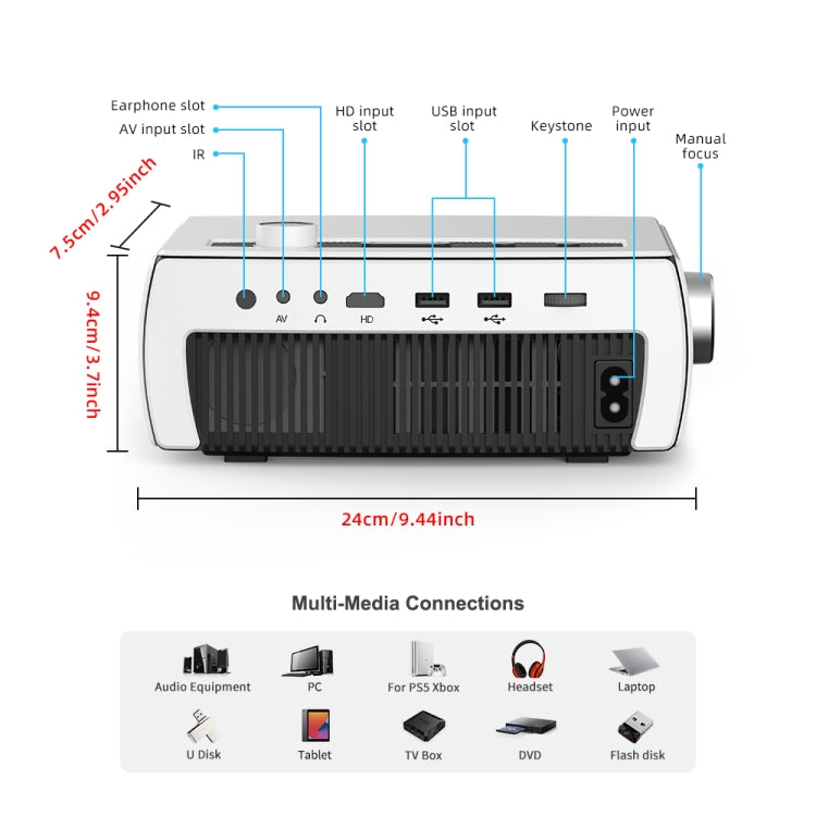 YG430 1080P 5G Mobile Phone Wireless Multi-Screen Version Home Projector Office HD Mini Portable Projector, Plug Type： UK Plug - Consumer Electronics by buy2fix | Online Shopping UK | buy2fix