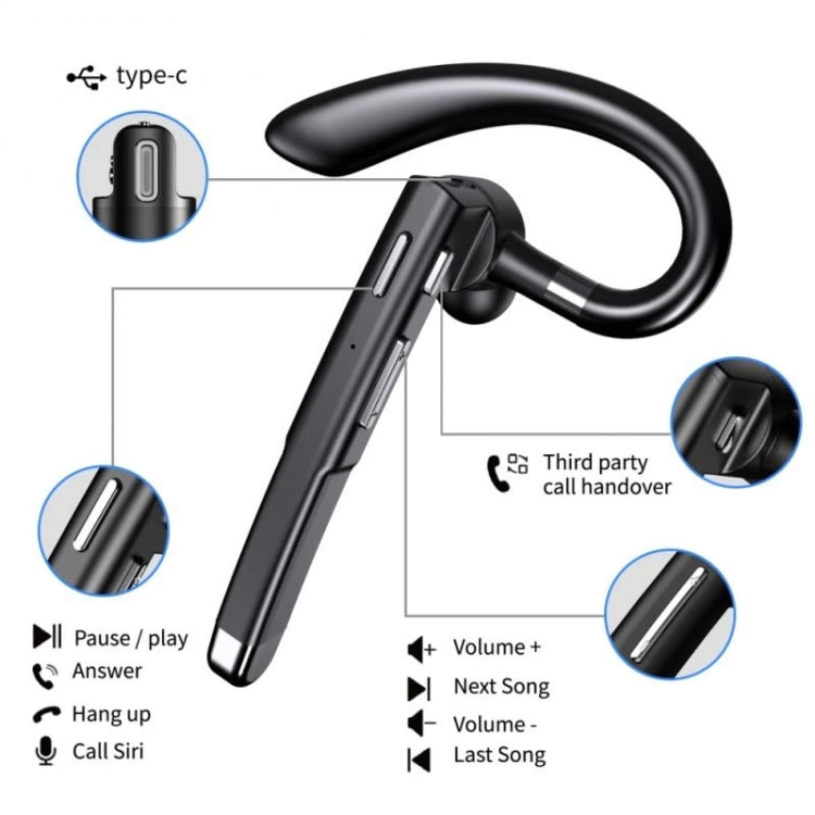 520 Gen2 Earhook Business Bluetooth Headphone, Style: Single - Bluetooth Earphone by buy2fix | Online Shopping UK | buy2fix