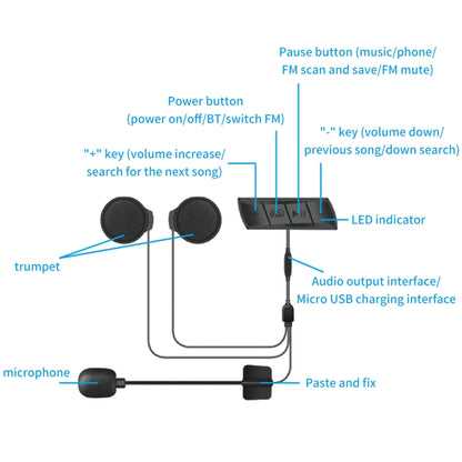 M7 Wireless Bluetooth Helmet Headphones - Consumer Electronics by buy2fix | Online Shopping UK | buy2fix