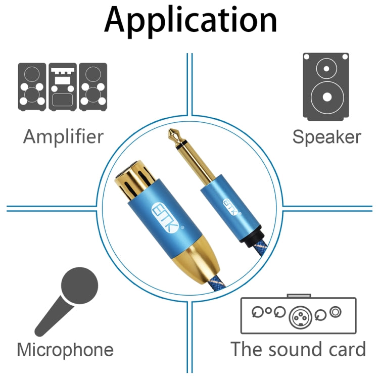 EMK KN603 2Pin 6.5mm Canon Line Balanced Audio Microphone Line,Cable Length: 0.5m(Blue) - Microphone Audio Cable & Connector by EMK | Online Shopping UK | buy2fix