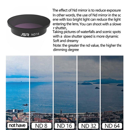 JSR  Drone Filter Lens Filter For DJI Avata,Style: Anti-light Harm - Lens Filter by JSR | Online Shopping UK | buy2fix