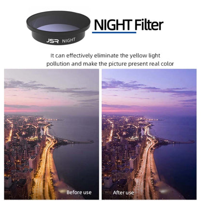 JSR  Drone Filter Lens Filter For DJI Avata,Style: Anti-light Harm - Lens Filter by JSR | Online Shopping UK | buy2fix