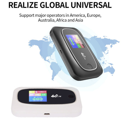 M7 4G WIFI Mobile Card Router Color Random Delivery, Style: Europe Asia Africa Edition - Wireless Routers by buy2fix | Online Shopping UK | buy2fix