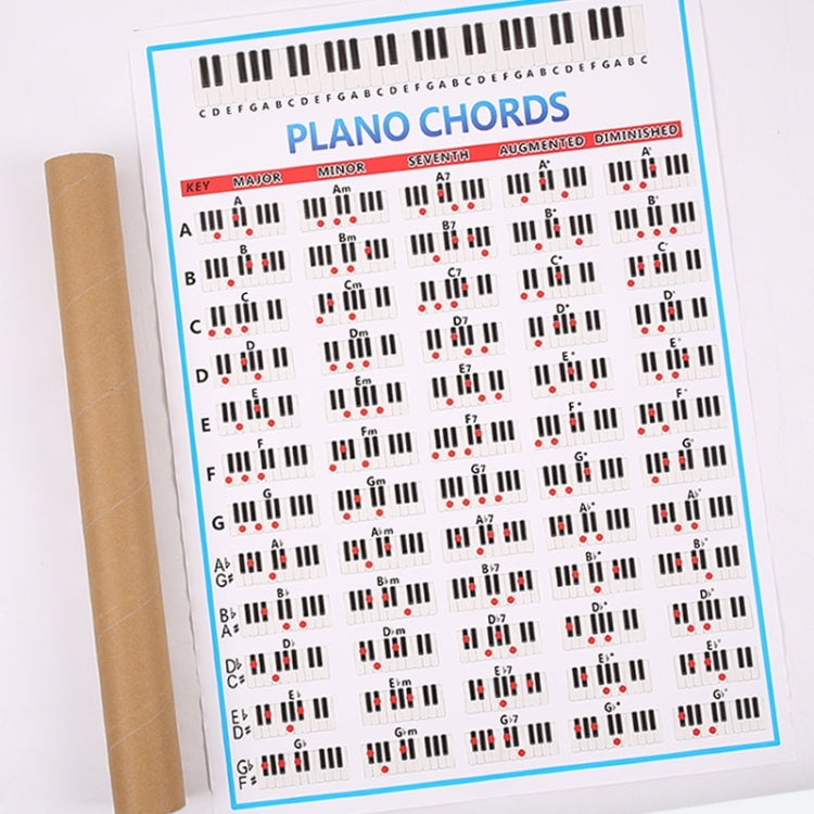 Staff Piano Chord Practice Picture Coated Paper 88 Keys Beginner Piano Fingering Chart, Size: Large - Keyboard Instruments by buy2fix | Online Shopping UK | buy2fix