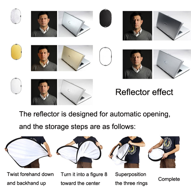 Selens  5 In 1 (Gold / Silver  / White / Black / Soft Light) Folding Reflector Board, Size: 60x90cm - Camera Accessories by Selens | Online Shopping UK | buy2fix