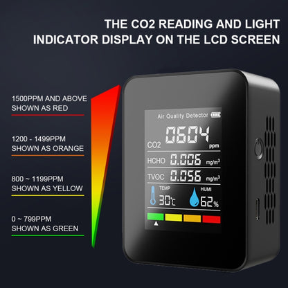 5 In 1 Temperature Humidity TVOC HCHO CO2 Large Screen Display Power Digital Air Quality Monitor(Black) - Consumer Electronics by buy2fix | Online Shopping UK | buy2fix