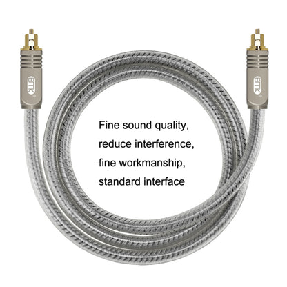 EMK YL/B Audio Digital Optical Fiber Cable Square To Square Audio Connection Cable, Length: 30m(Transparent Gray) -  by EMK | Online Shopping UK | buy2fix